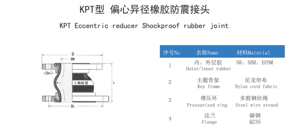 KPT偏心異徑橡膠軟接頭 KPT偏心異徑橡膠軟接頭