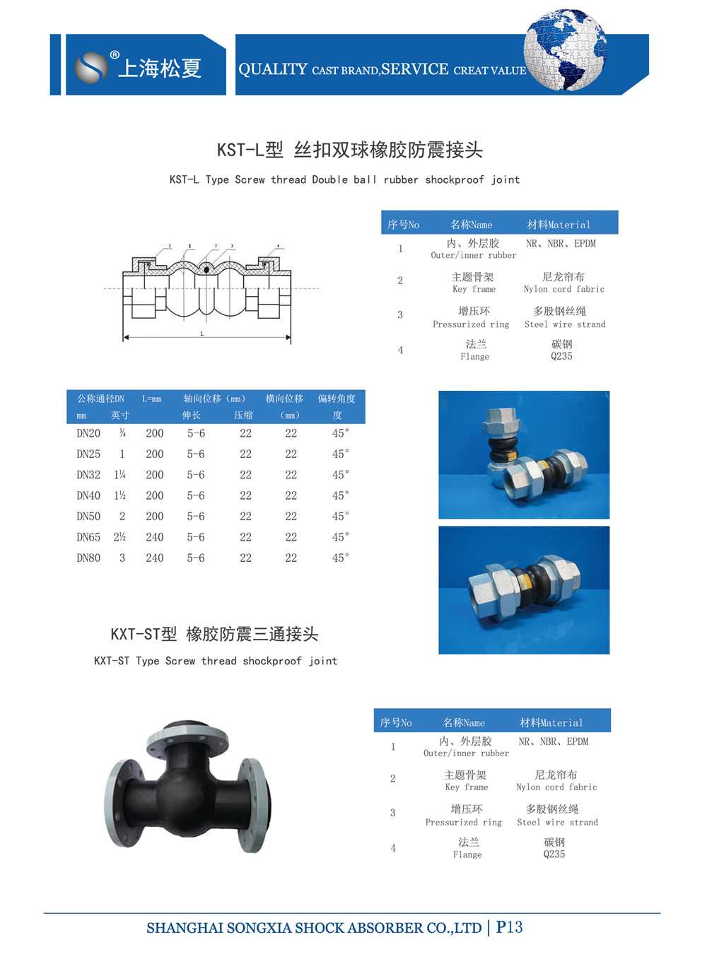 KKT-DN50-1.6Mpa-迷你循環(huán)泵螺紋絲扣橡膠軟接頭 KKT-DN50-1.6Mpa-迷你循環(huán)泵螺紋絲扣橡膠軟接頭