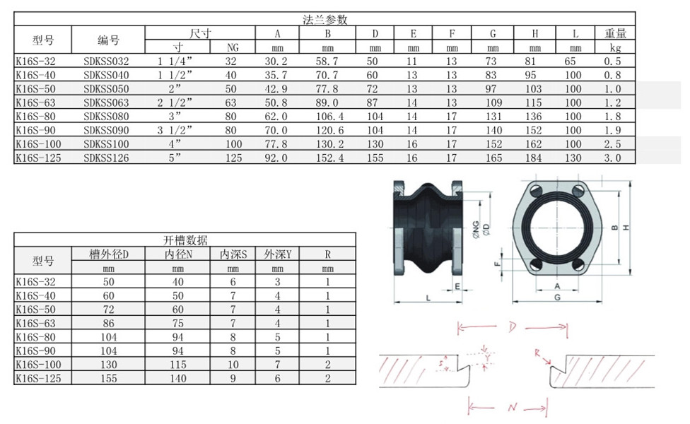 NG菱形法蘭橡膠軟接頭油泵專用 NG菱形法蘭橡膠軟接頭油泵專用